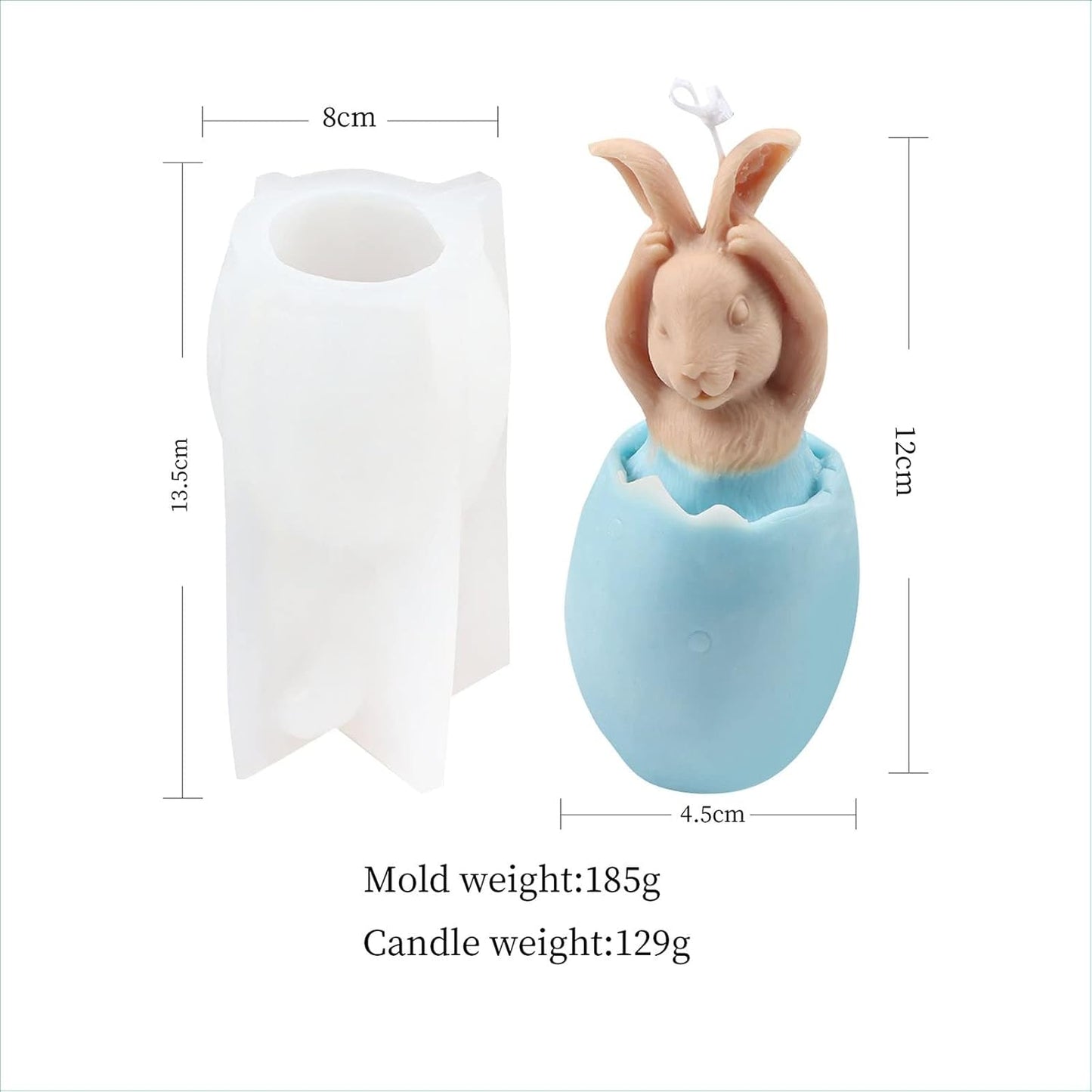 F21-SXY091/2/3 easter candle molds