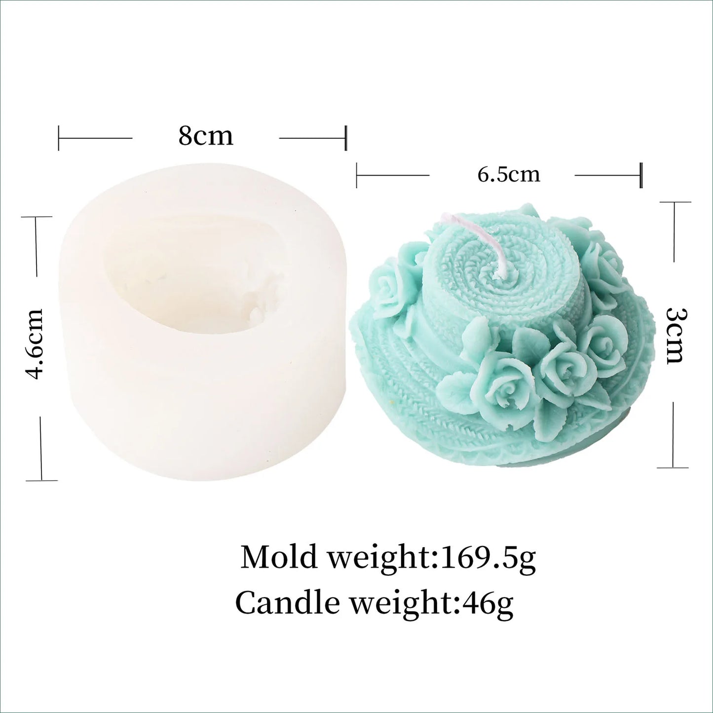 Grainrain Molde de silicona para hacer jabón, molde artesanal para jabón, velas, bricolaje, hecho a mano, sombrero de paja